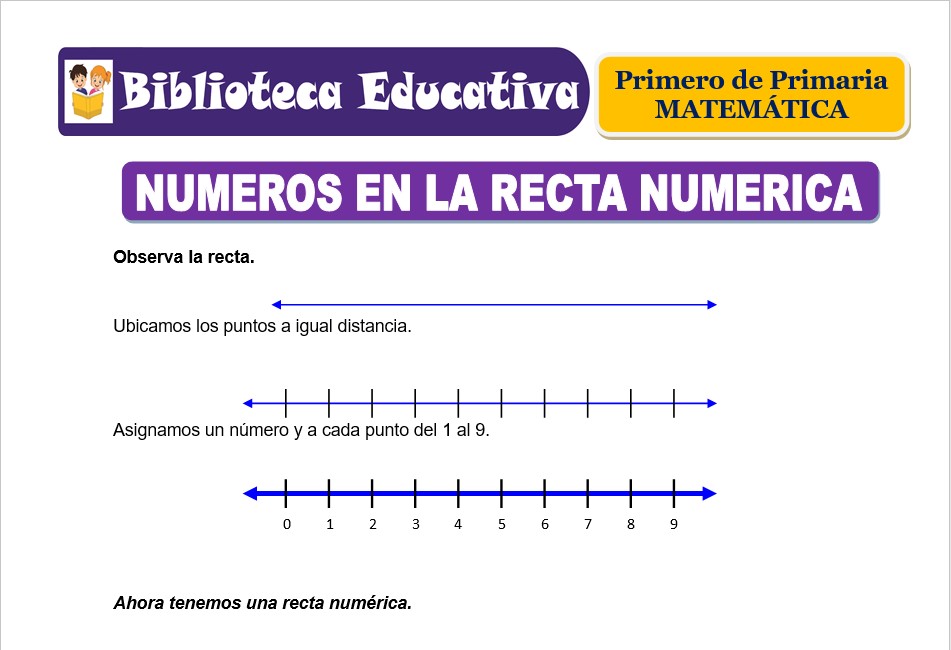 Modelo de la Ficha de Números en la recta numérica para Primero de Primaria