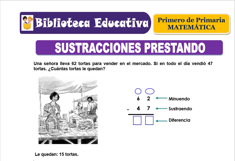 Modelo de la Ficha de Sustracciones prestando para Primero de Primaria