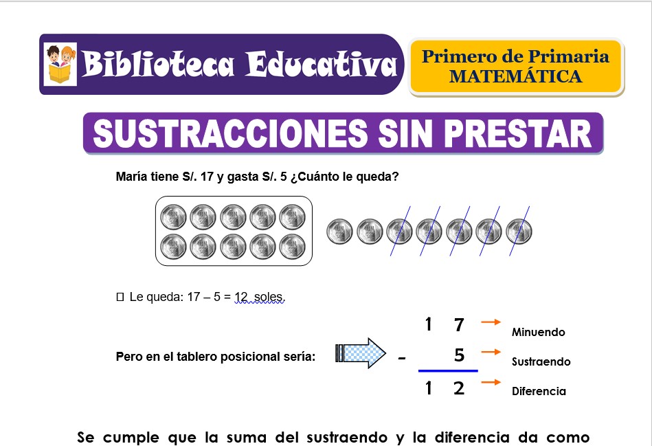 Modelo de la Ficha de Sustracciones sin llevar para Primero de Primaria