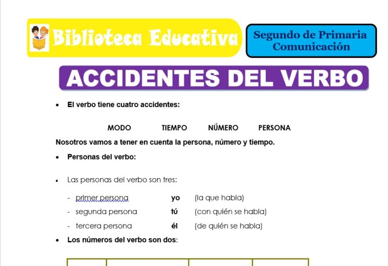 Accidentes del verbo para Segundo de Primaria – Biblioteca Educativa