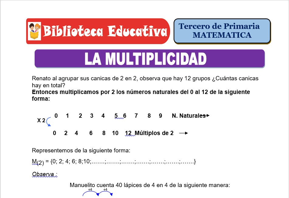 Modelo de la Ficha de La multiplicidad para Tercero de Primaria