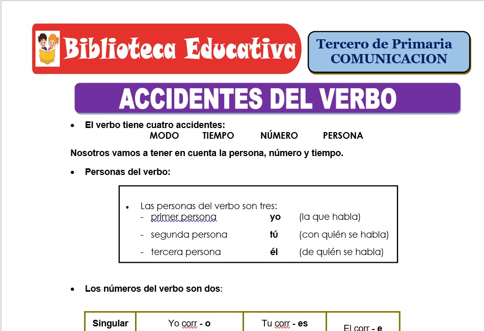 Modelo de la Ficha de Los accidentes del verbo para Tercero de Primaria